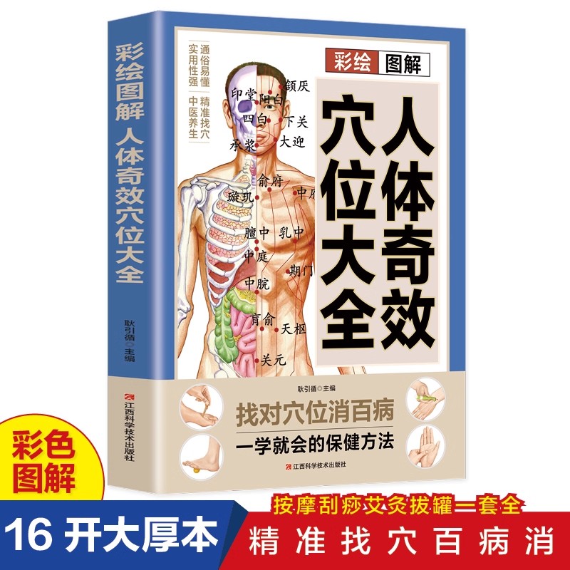 Health & Wellness Website - Guide de massage des points d'acupuncture