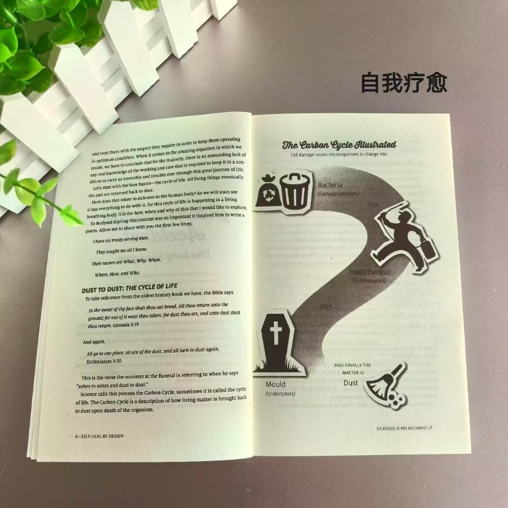 Self Heal By Design, livre bro - Health Wellness Home Care avis et prix