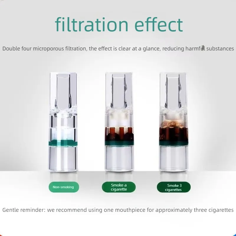 10/20 Filtres à Cigarettes Jet - Health & Wellness Website avis et prix