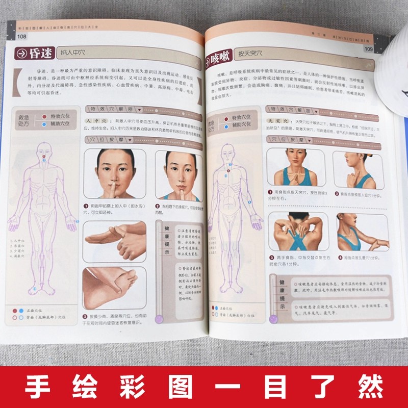 Guide de massage des points d' - Health & Wellness Website avis et prix